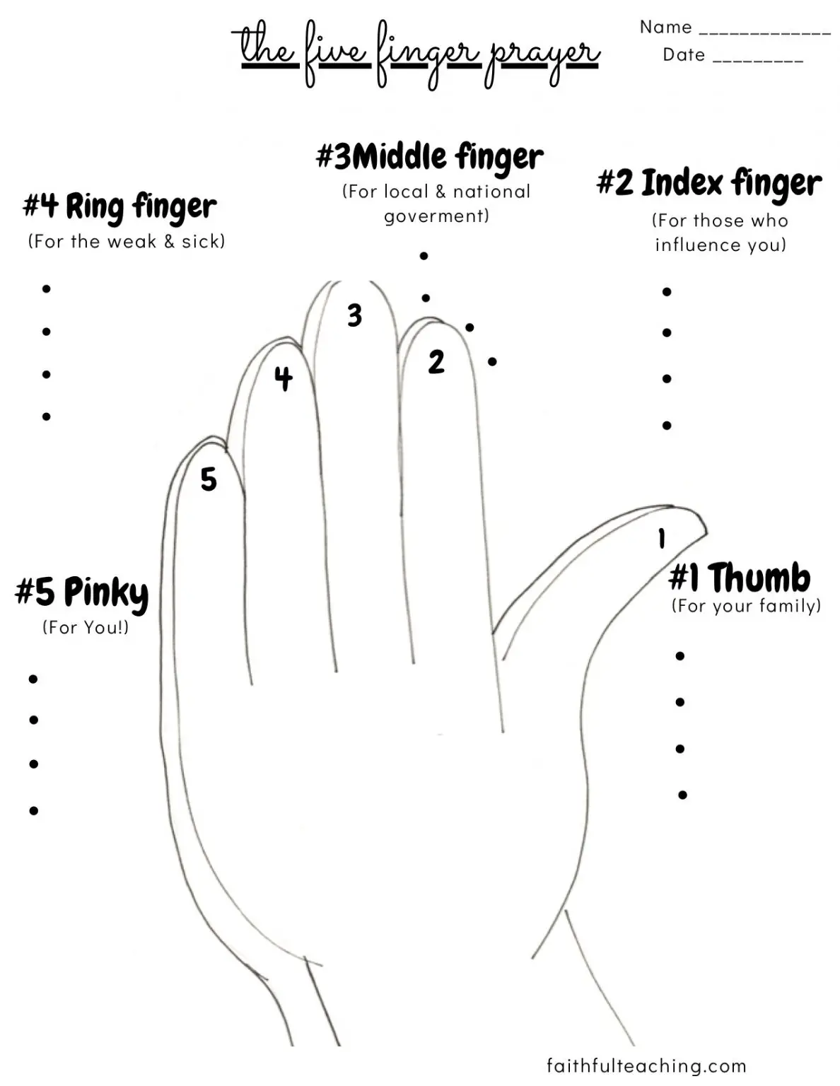 Printable Five Finger Prayer Template Printable Templates